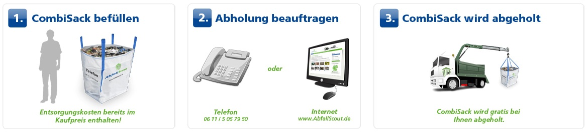 CombiSack CombiSack Kleine Abfallmengen entsorgen CombiSack bestellen